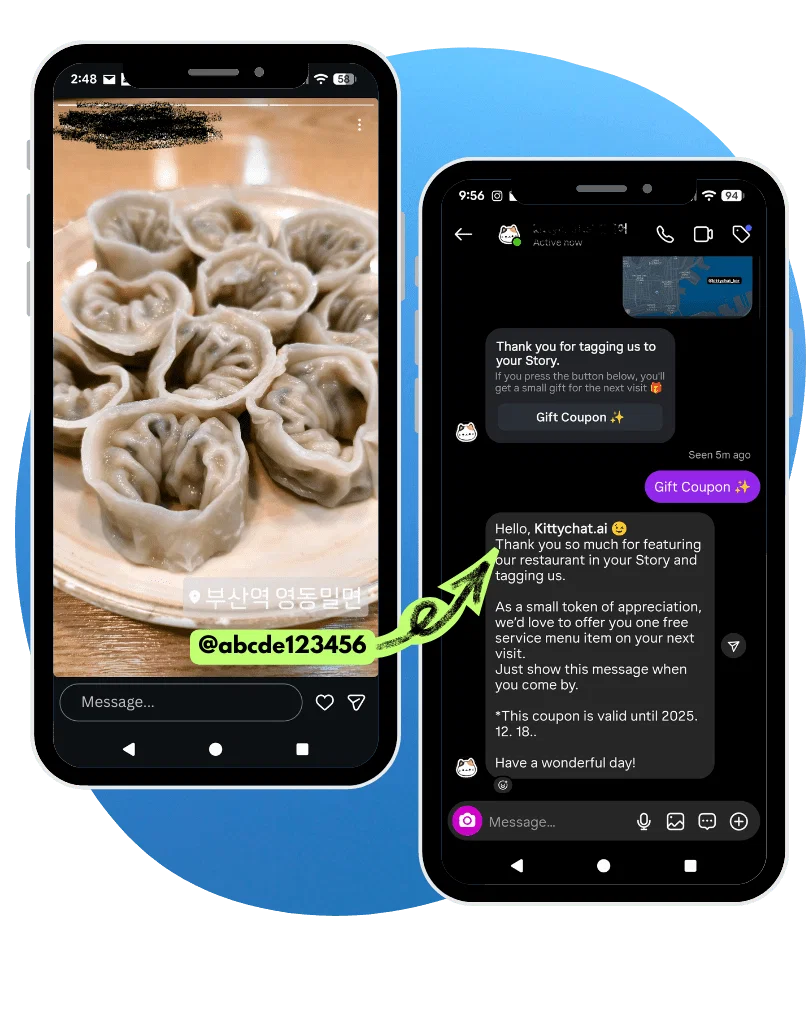 On the left phone, an Instagram Story showing a photo of food with the account tagged. On the right phone, the Auto DM this triggered: a thank-you for the tag, a &lsquo;Gift Coupon&rsquo; button, and the coupon message with its expiry date.